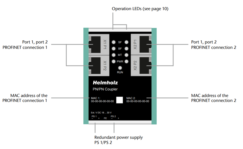 PN-PN bus coupler - giao tiếp giữa mạng công nghiệp Profinet & Profinet1