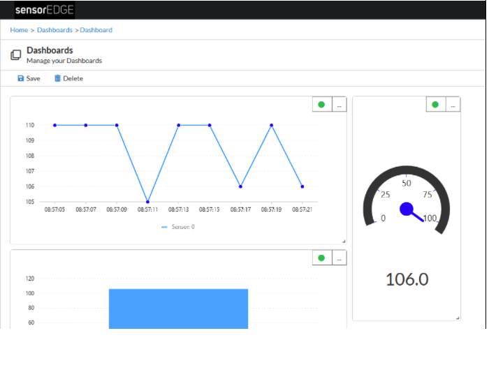 Giải pháp đưa tín hiệu cảm biến IO-link lên cloud - other dashboard