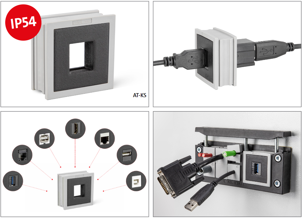 Adapter grommets IMAS-CONNECT - integration 1