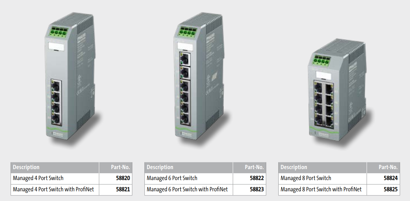 Murrelektronik Xelity 8TX Managed switch