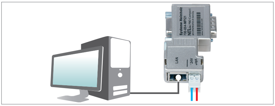 Bộ chuyển đổi giao thức Ethernet-Profibus - kết nối