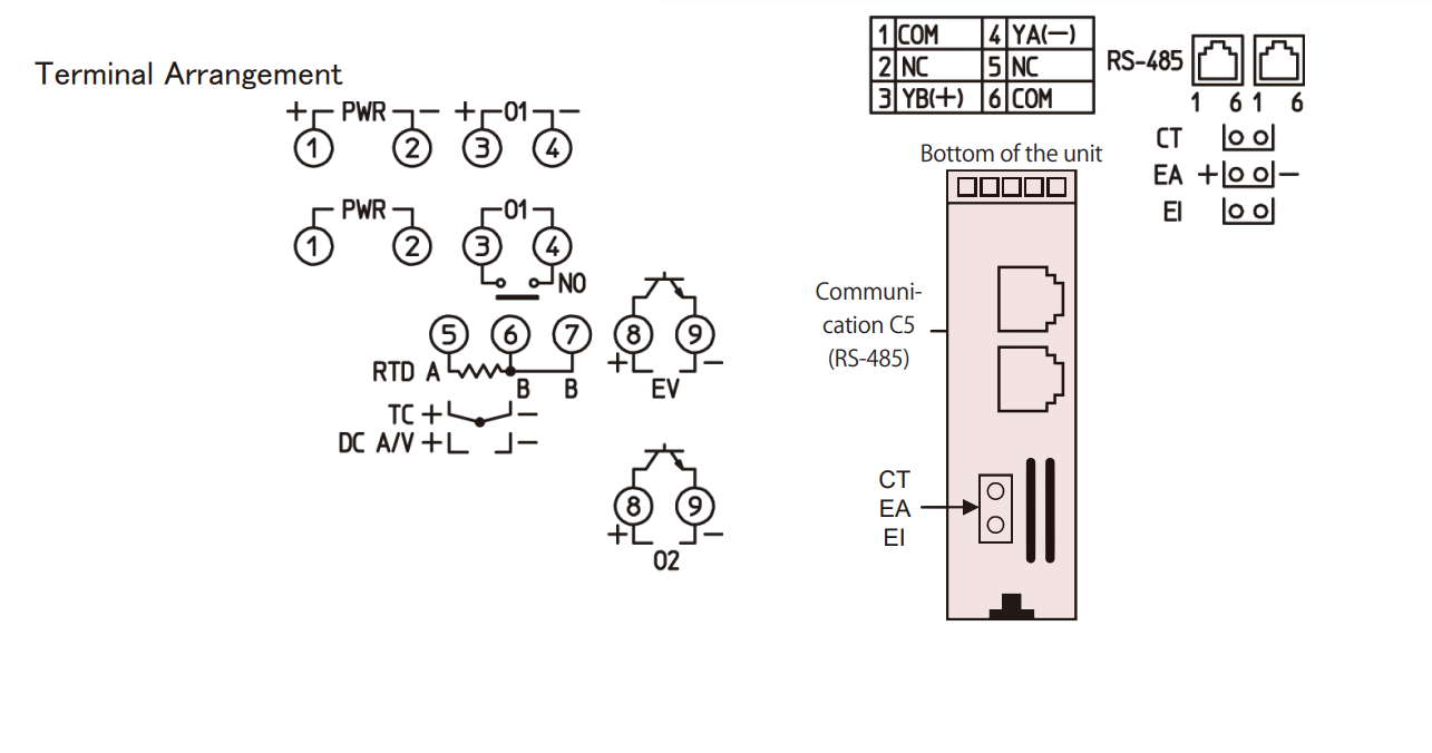 Bộ điều khiển nhiệt độ DCL-33A - terminal, C5