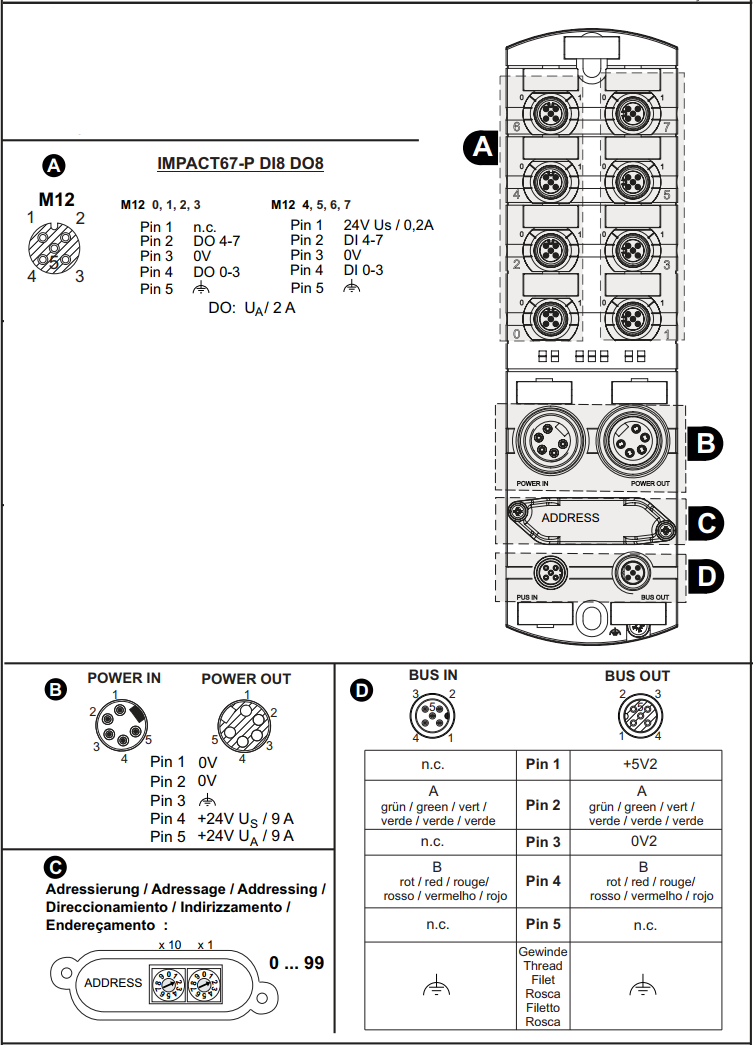 IMPACT67 compact module Murrelektronik 55346 - detail