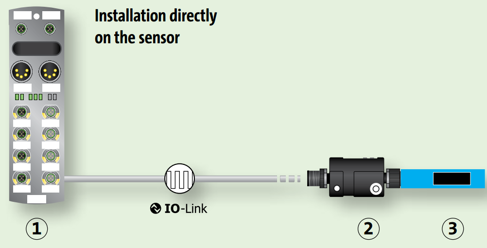 IO-Link - Analog converter - Vị trí lắp đặt 1