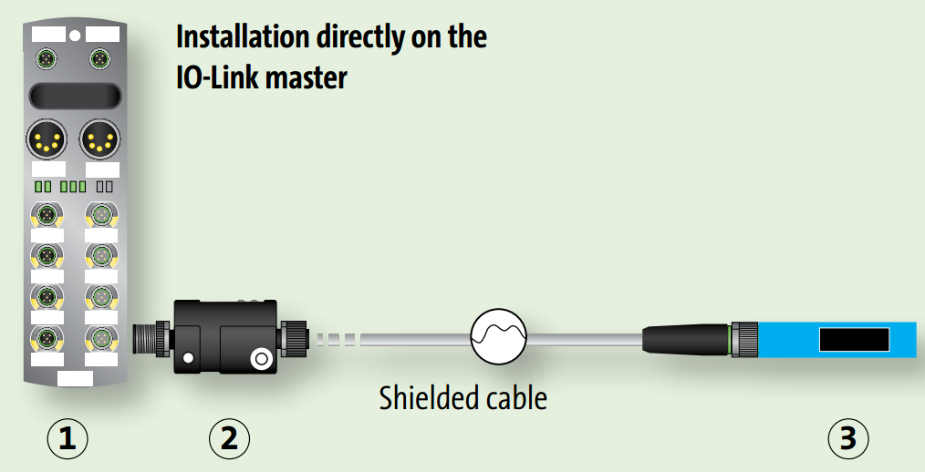 IO-Link - Analog converter - Vị trí lắp đặt 3