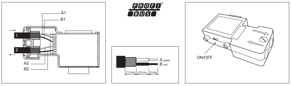 Đầu nối Profibus của Helmholz 700-972-0BB12 - body