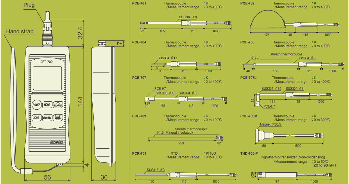 Bộ đo nhiệt độ _ độ ẩm cầm tay Shinko DFT-700-M - kích thước