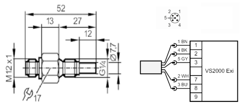 Cảm biến đo lưu lượng IFM SFR14ABB - detail