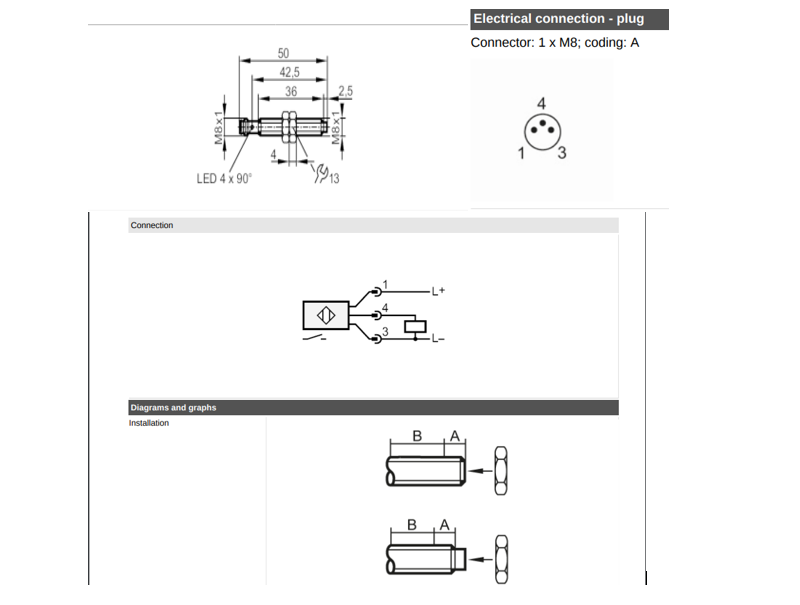 Cảm biến tiệm cận IFM IE5329 - details