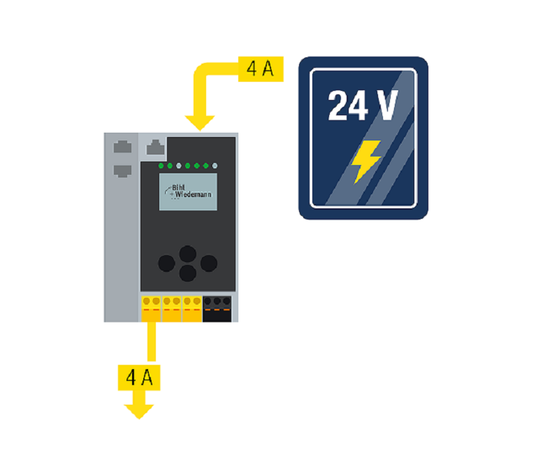 Gateway-BihlWiedemann-BWU2919-SET-UP - POWER-SUPPLY