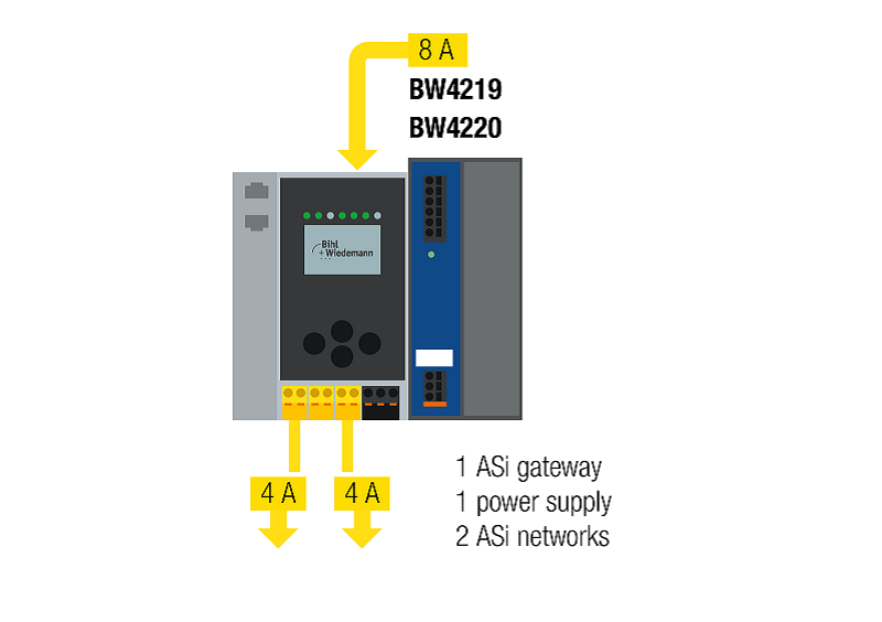 Gateway-BihlWiedemann-BWU3363-SET-UP - POWER SUPPLY