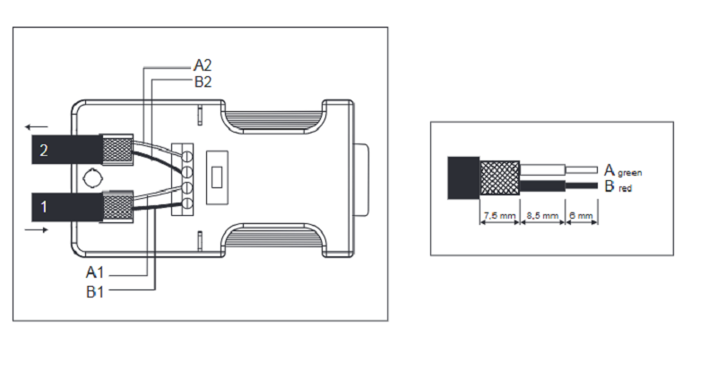 Đầu nối Profibus Helmholz 700-972-0CA12 - DETAIL