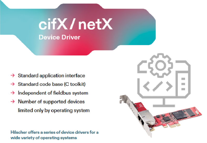 PC card PCI - PROFIBUS DP CIFX 50-DP 1250.410 - DESCRIPTION