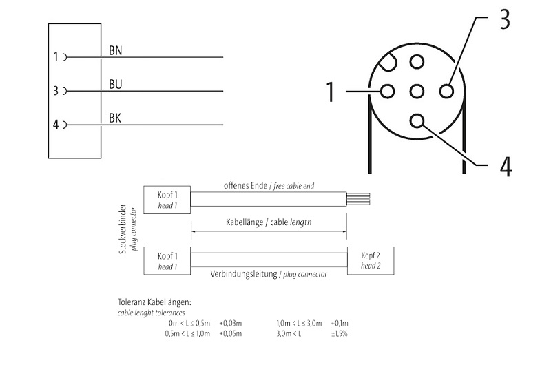 Đầu nối cái M12 A-code Murrelektronik 7000-12321-6131500 - DETAIL
