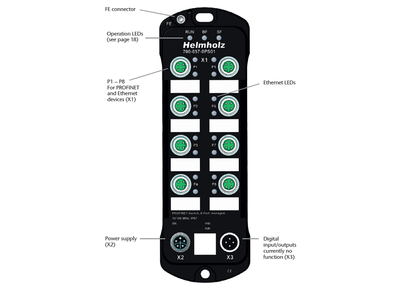 Profinet switch IP67, managed 8 port M12 100 Mbit 700-857-8PS01 của Helmholz - description