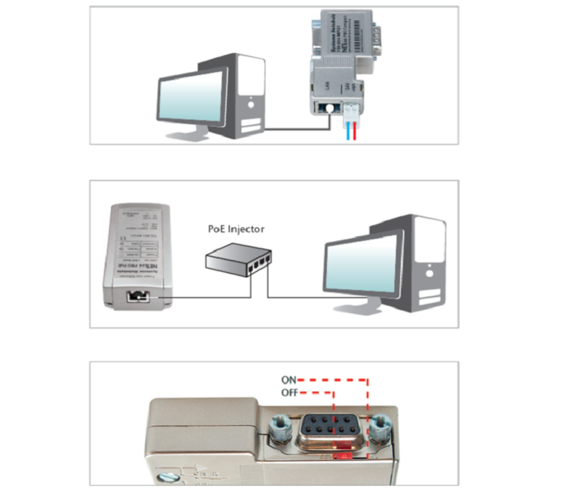 Bo-chuyen-doi-giao-thuc-Ethernet-Profibus-nho-gon-700-884-MPI21-CONNECT