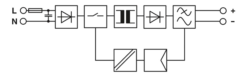 Bộ nguồn DC 24V 150W của Phoenix Contact 2904376 - block diagram