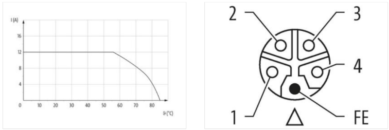 Cáp 0.3m có đầu nối nguồn M12 male-M12 female 5 chân L-code 7000-P4241-P040030 - body2