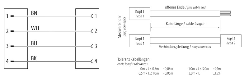 Cáp có đầu nối M12 male 0° - M12 female 0° Murrelektronik 7000-40021-8620030 - detail2