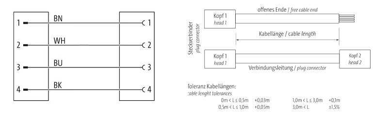 Cáp có đầu nối M12 male 0°-M12 female 0° Murrelektronik 7000-40021-8620500 - DETAIL2