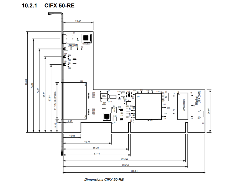 Card Real-time Ethernet gắn PCI CIFX 50-RE 1250.100 - dimension