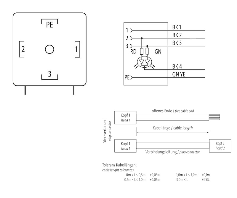 Dau-noi-van-form-A-Murrelektronik-MSUD-7000-18121-2180300-DETAIL