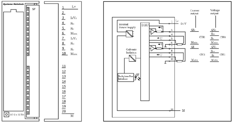 Mô-đun 2 ngõ ra analog dòng áp DC của Helmholz 700-332-5HB01 - detail