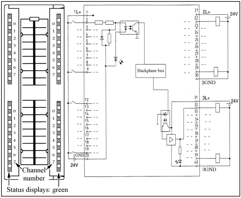 Mô-đun ngõ vào ra số 16 input 16 output DEA 300 700-323-1BL00 - detail
