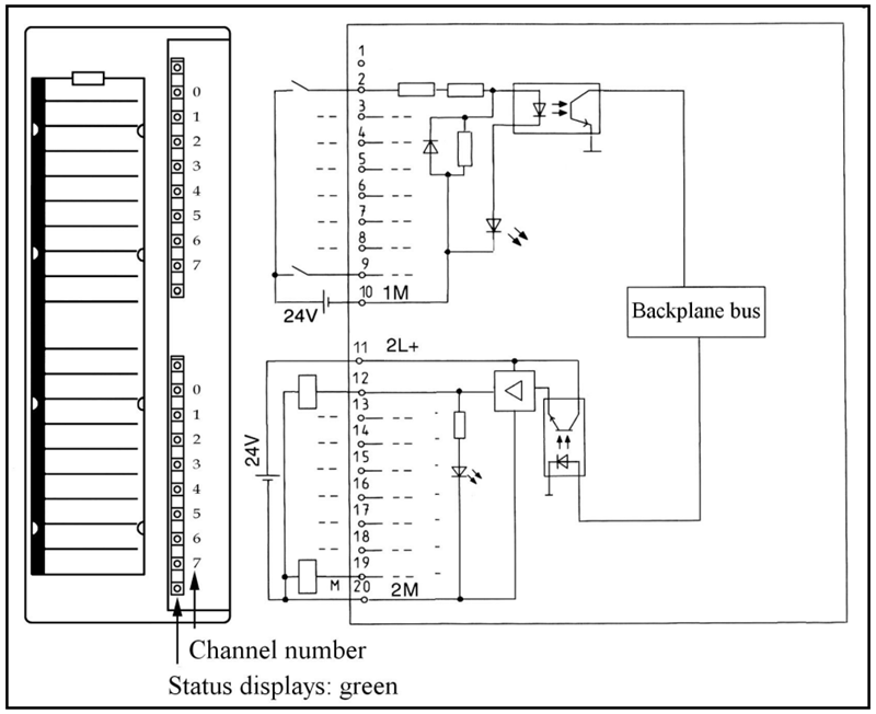 Mô-đun ngõ vào ra số 8 input 8 output DEA 300 700-323-1BH01 - detail