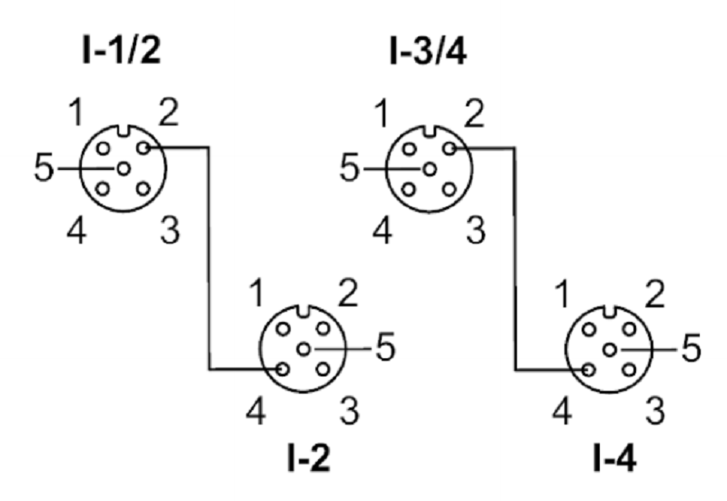 AS-i box 4DI AC5228 của ifm - PIN CONNECT