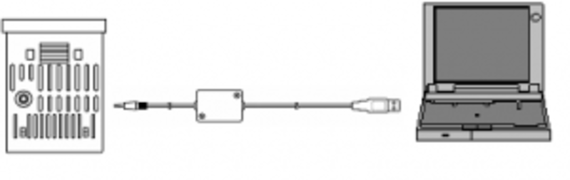 Bộ điều khiển nhiệt độ ngõ ra ACD-13A - PC connection