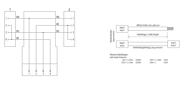Đầu nối chia dạng Y M12 male / M12 female 0° A-code cáp 0.3m 7000-40721-6130030 - DETAIL2