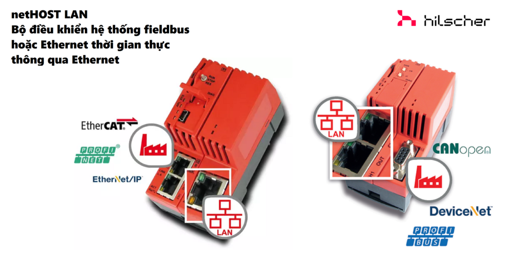 Banner - Hilscher Bộ điều khiển từ xa HT Fieldbus, Ethernet thời gian thực