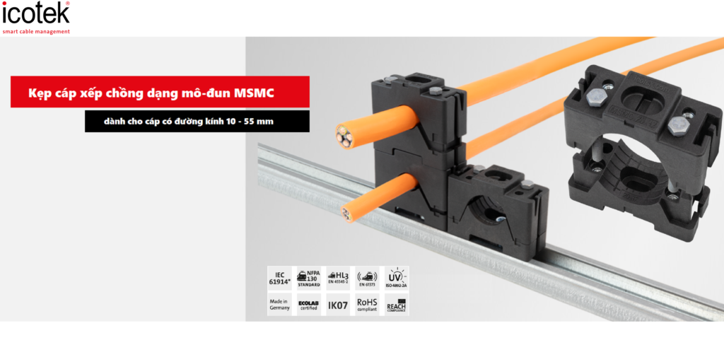 Banner - Icotek Kẹp cáp xếp chồng dạng mô-đun MSMC