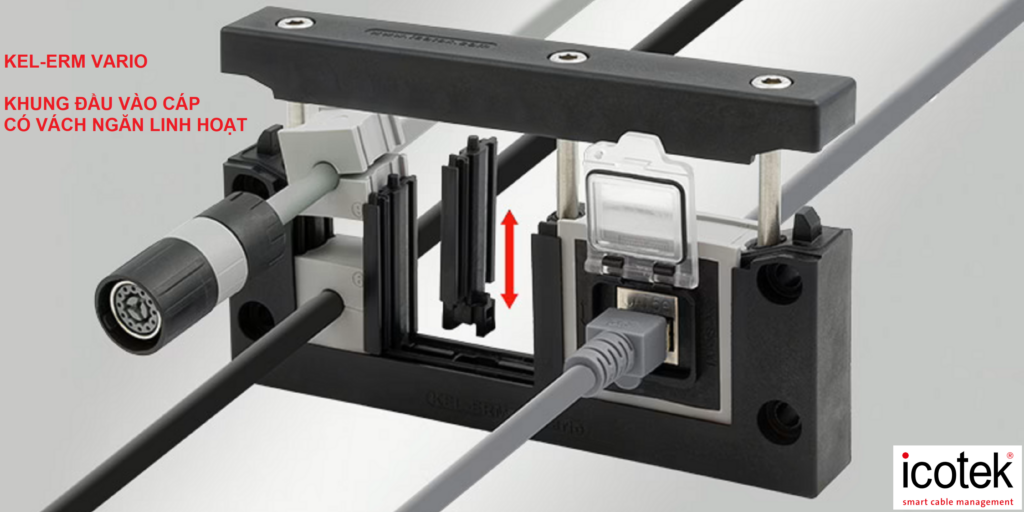 Banner - Khung đầu vào cáp có vách ngăn linh hoạt KEL-ERM VARIO
