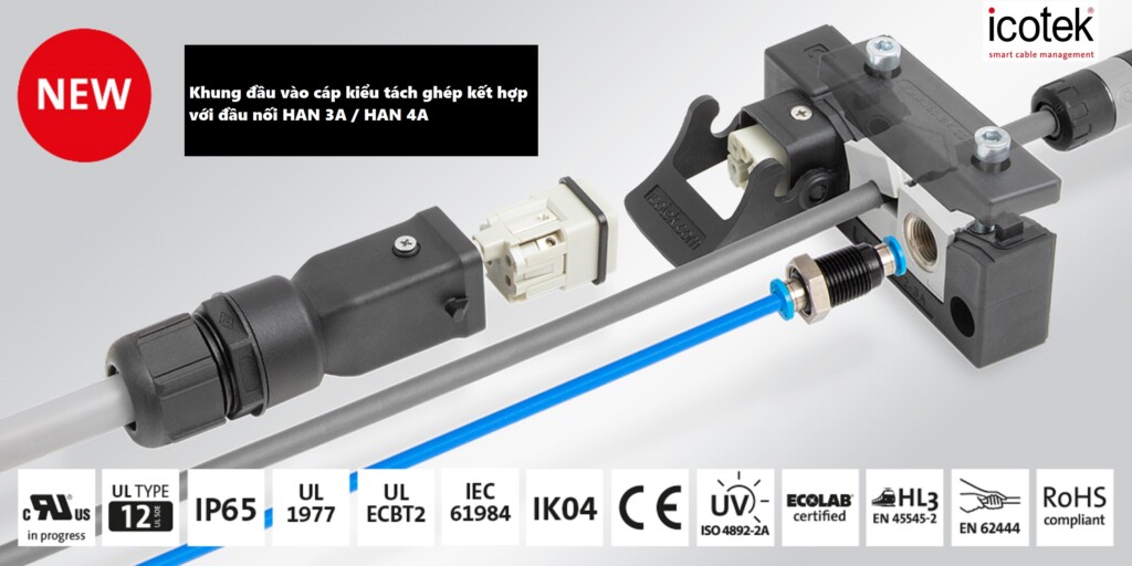 Banner - Khung đầu vào cáp kiểu tách ghép kết hợp với đầu nối HAN 3A _ HAN 4A