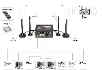 Router with VPN feature - Image 3