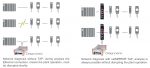 10/100 MBit Ethernet Mirror - Test Access Point (TAP) - Image 2