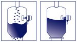 Level Switch || LV-300 - Image 2