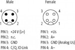 IO-Link analog input converter - Image 3