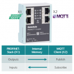 Profinet / MQTT coupler