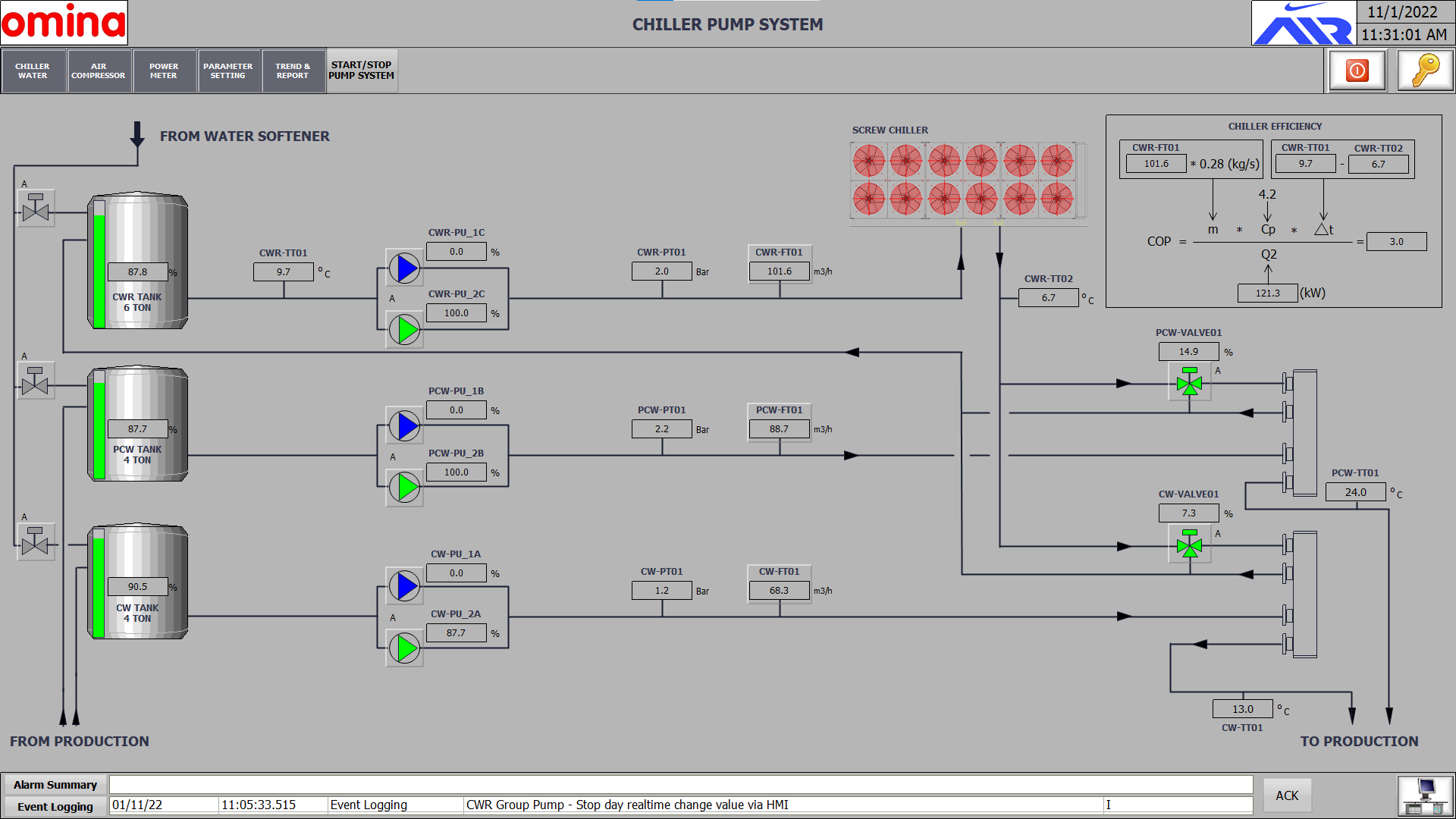 Hệ thống BMS chiller - màn hình SCADA