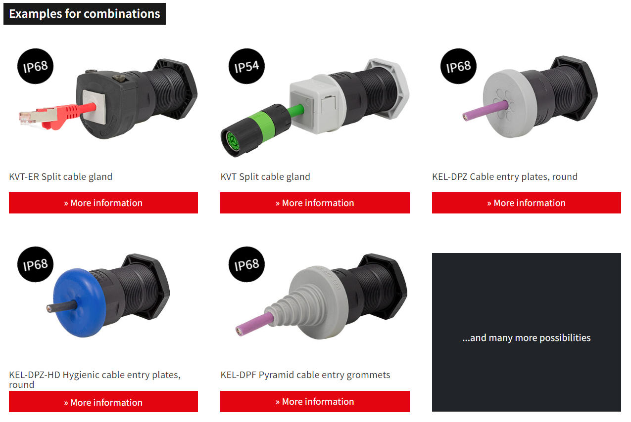 Ốc Siết Cáp Có Thể Nối Dài Cable Gland Combi