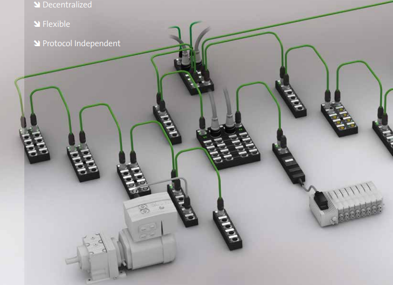 Busnode profibus Cube67 Murrelektronik 56521 - Tổng thể mạng Cube67+