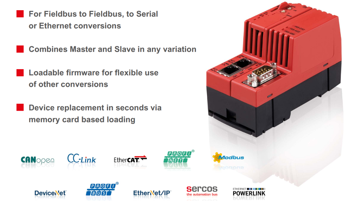 Bộ chuyển đổi giao thức Real-Time Ethernet sang Modbus RTU NT 100-RE-RS - giới thiệu