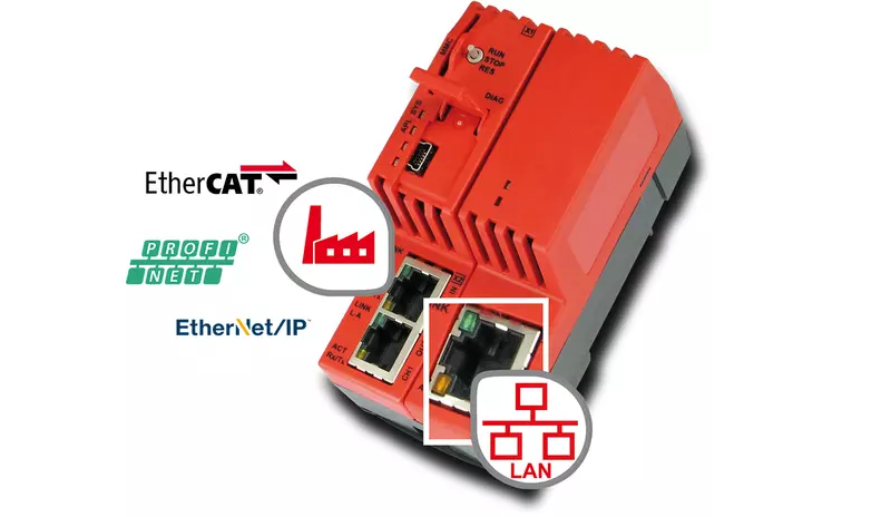 Ethernet LAN PROFINET IO-Controller NHST-T100-EN/PNM 1890.840 - body
