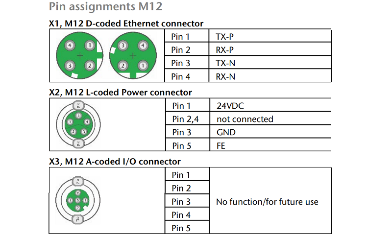 Helmholz Ethernet switch công nghiệp, unmanaged, FLEXtra IP67 700-847-8ES01 - connector