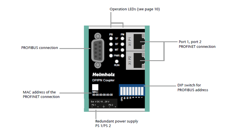 Helmholz bộ chuyển đổi giao thức mạng Profibus-Profinet 700-158-3DP02 - detail