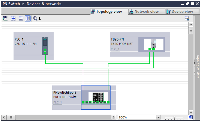 Profinet switch kiểu flat, managed, 4, 8, 16 port RJ45 - MRP ring 2