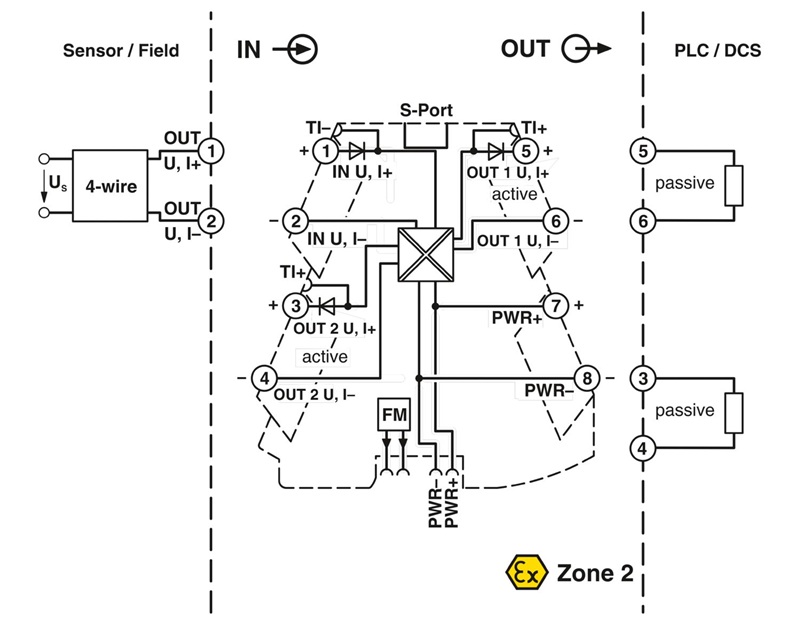 Bộ nhân đôi tín hiệu analog MINI MCR-2-UNI-UI-2UI 2905026 - detail